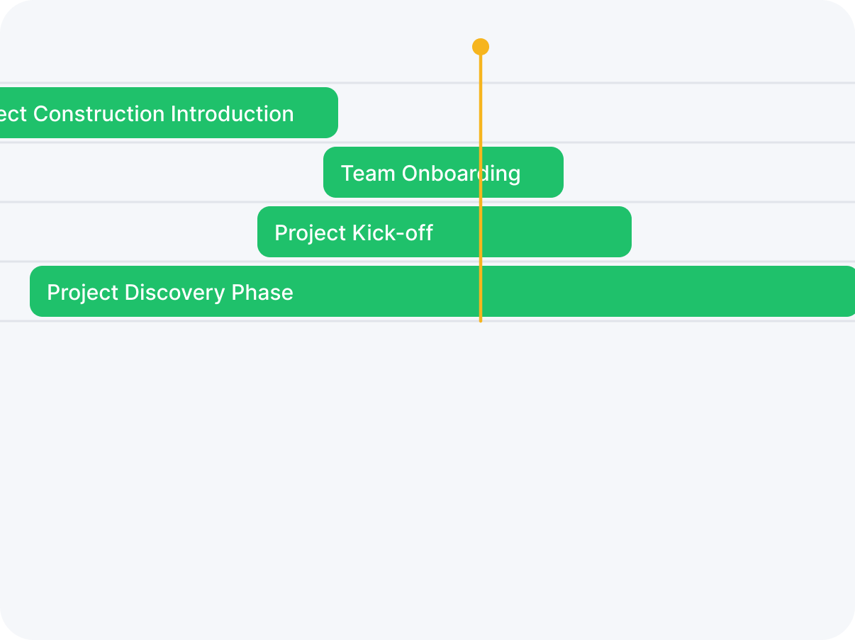 Performance Tracking